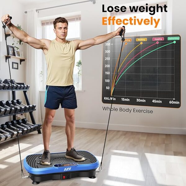 AXV Vibration Plate